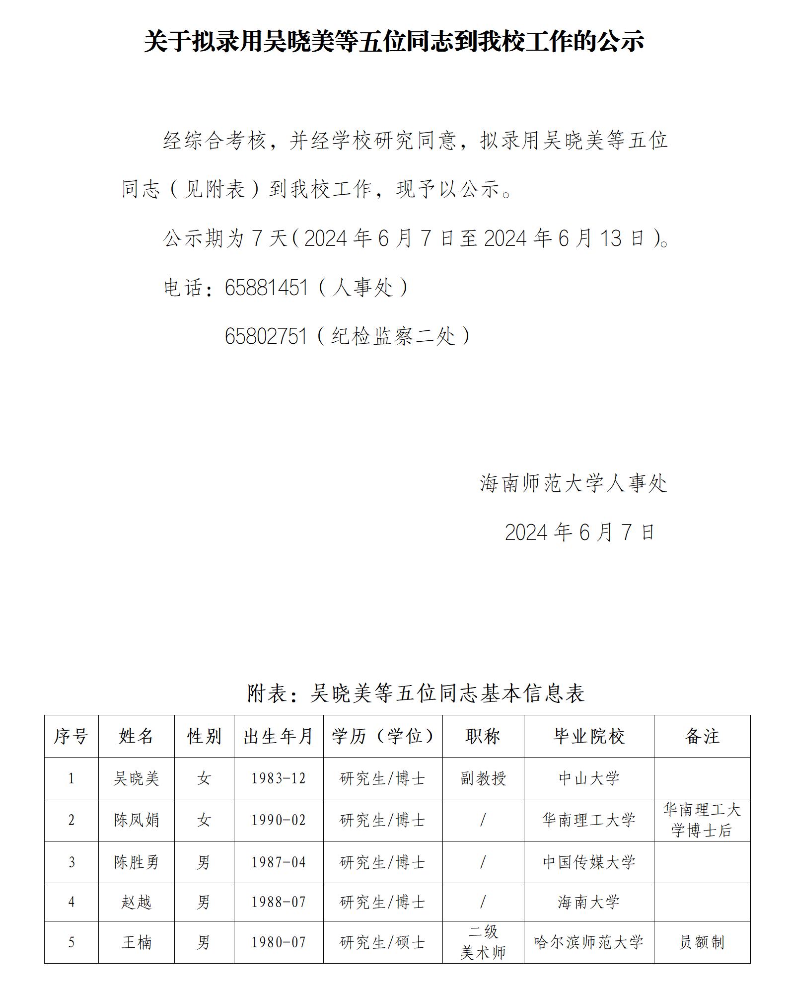 关于拟录用吴晓美等五位同志到我校工作的公示