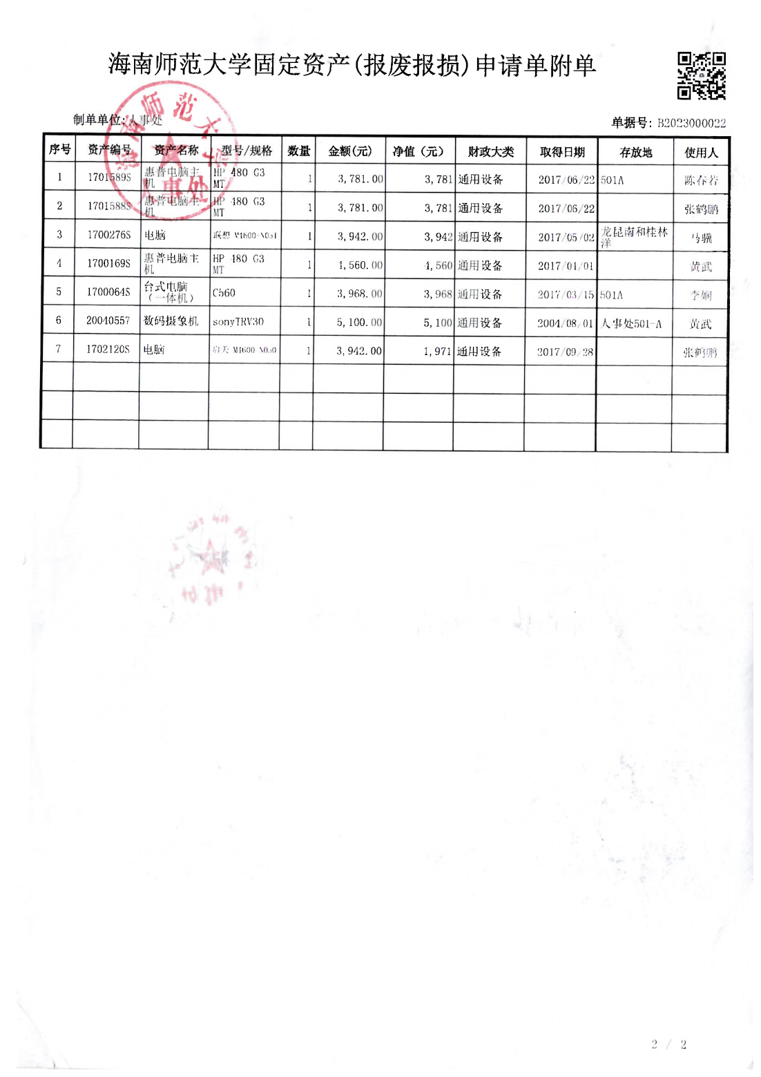 人事处固定资产报废明细公示