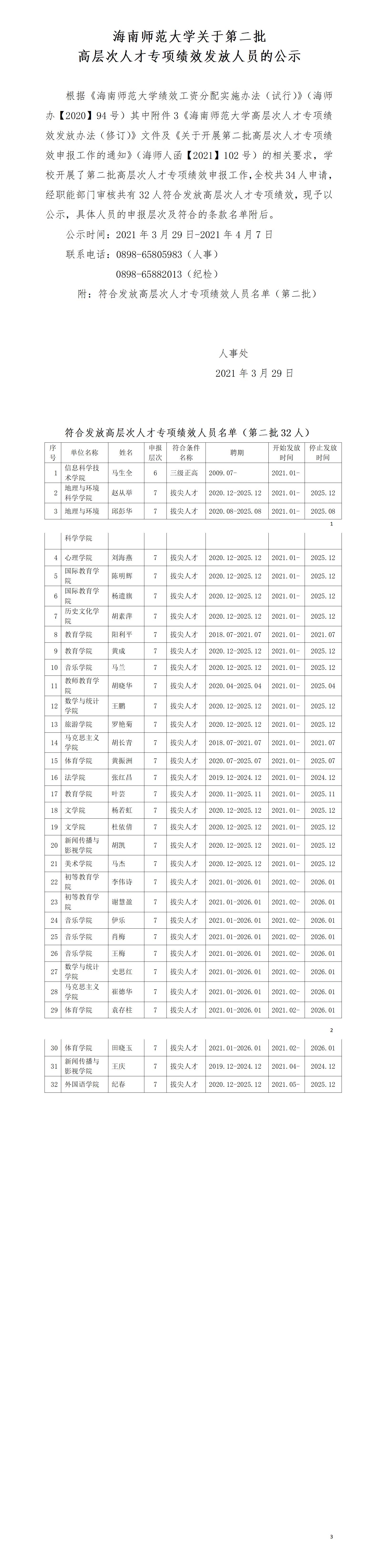 海南师范大学关于第二批高层次人才专项绩效发放人员的公示