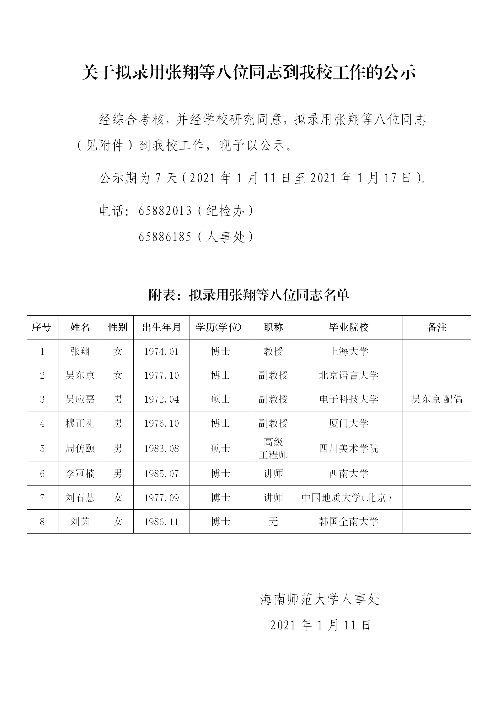 关于拟录用张翔等八位同志到我校工作的公示