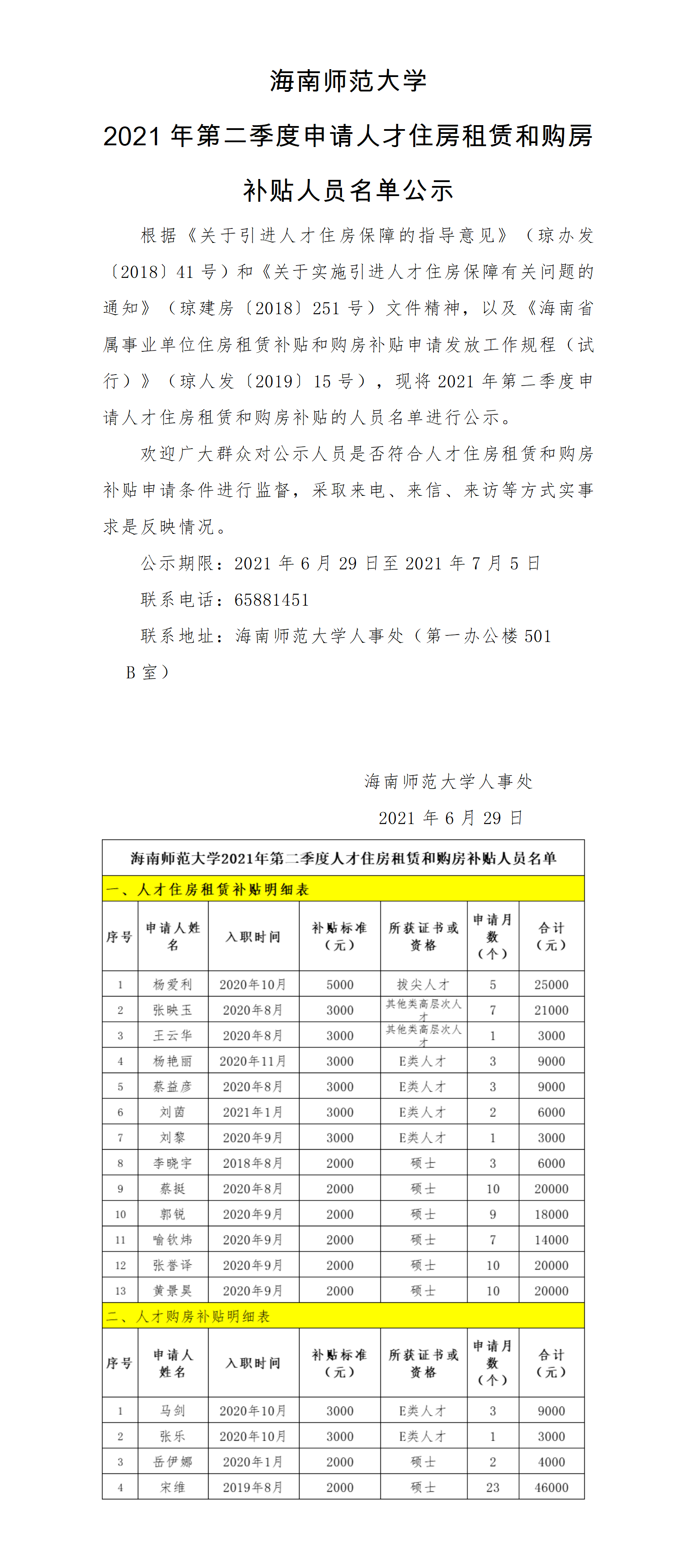 海南师范大学2021年第二季度申请人才住房租赁和购房补贴人员名单公示