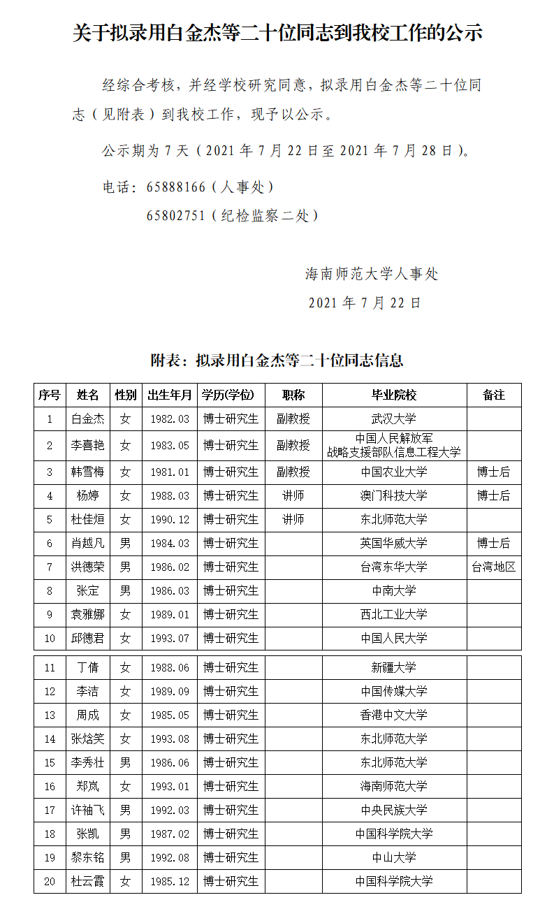 关于拟录用白金杰等二十位同志到我校工作的公示