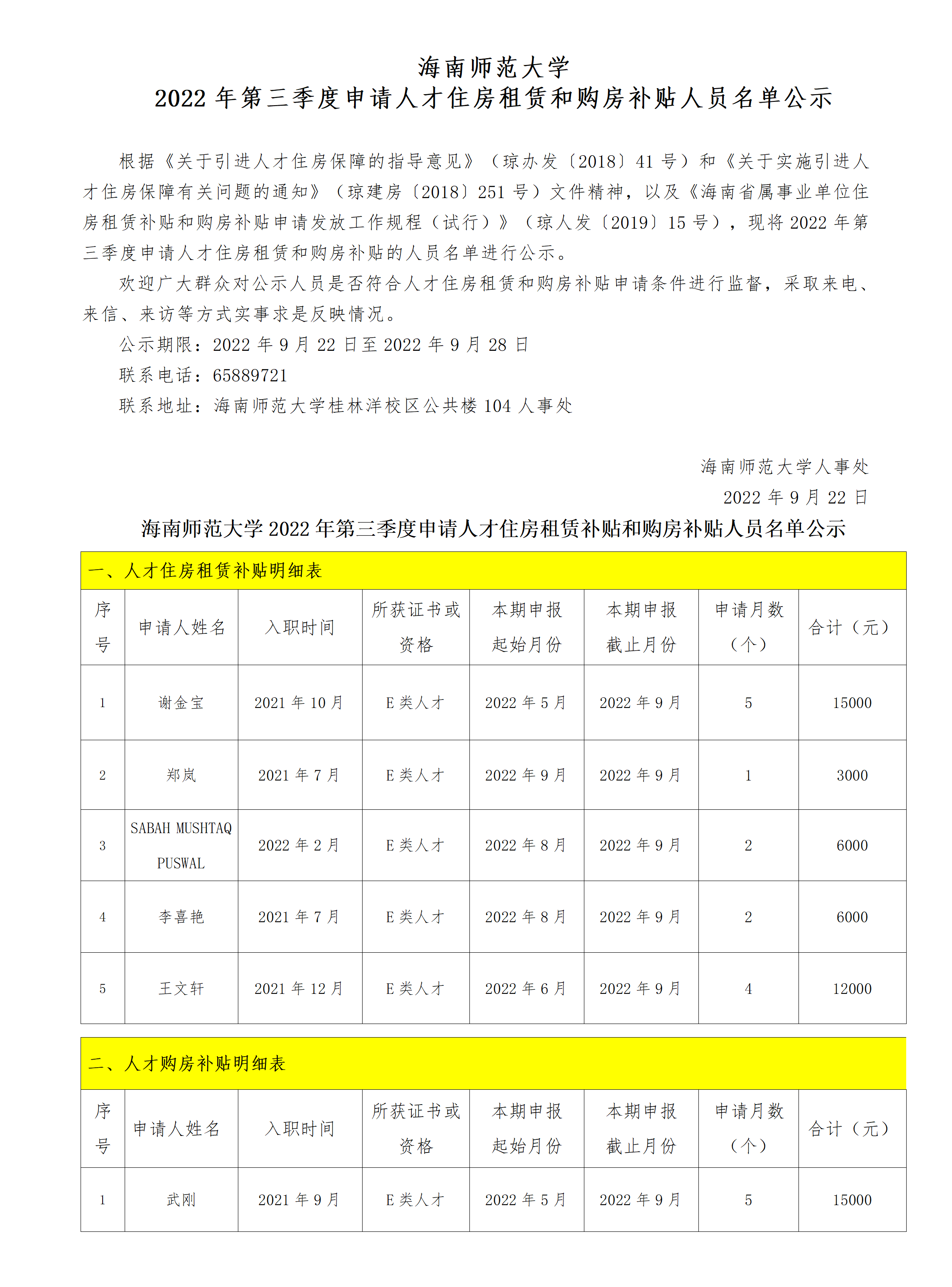 海南师范大学2022年第三季度申请人才住房租赁和购房补贴人员名单公示