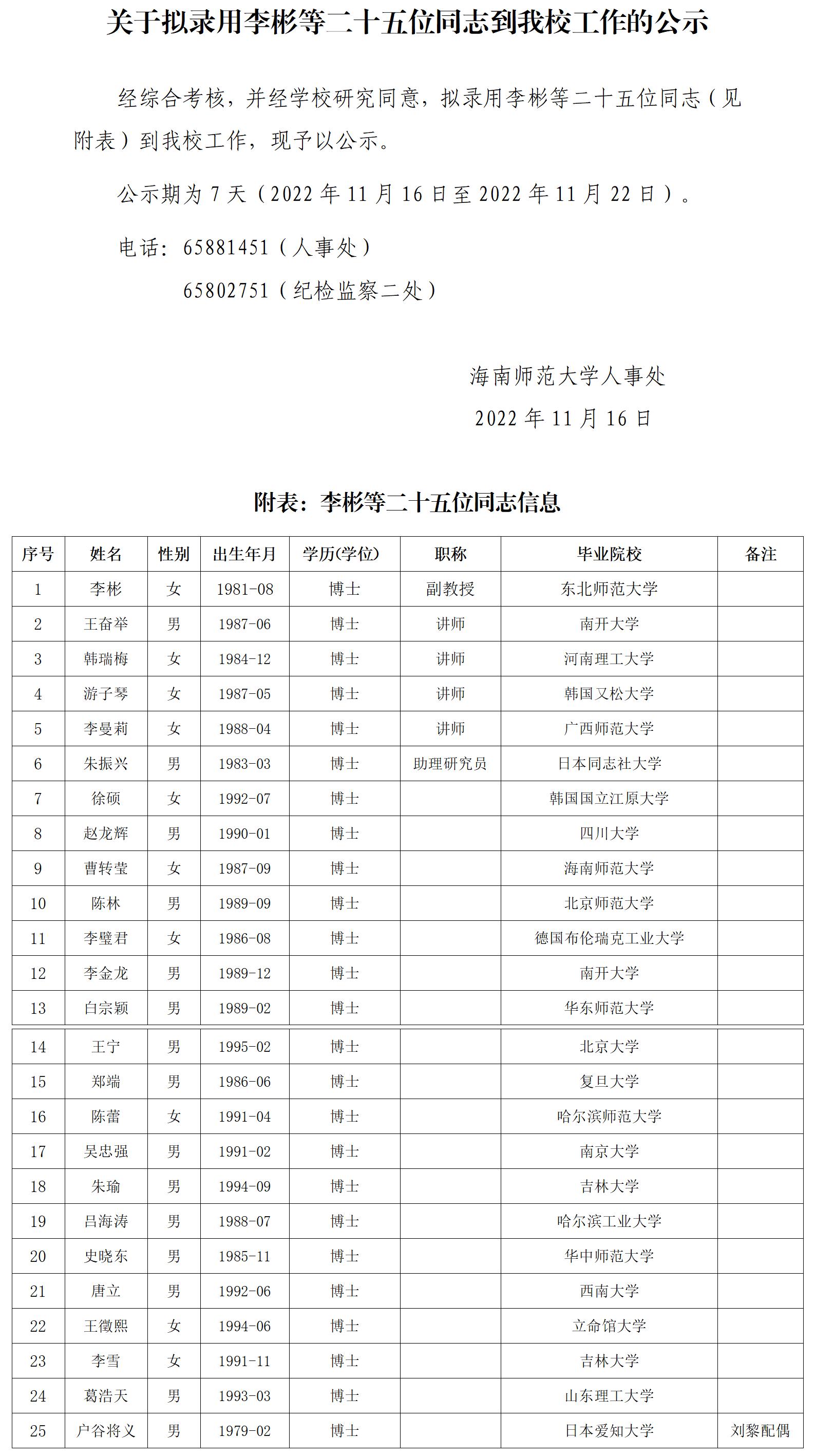关于拟录用李彬等二十五位同志到我校工作的公示