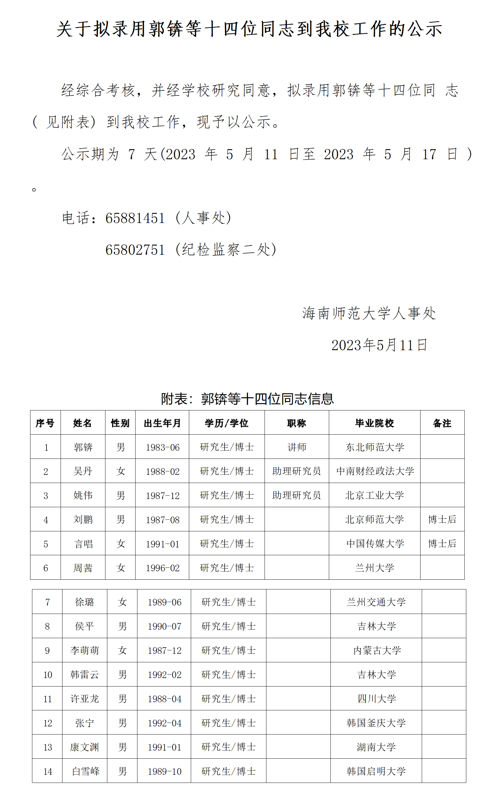 关于拟录用郭锛等十四位同志到我校工作的公示