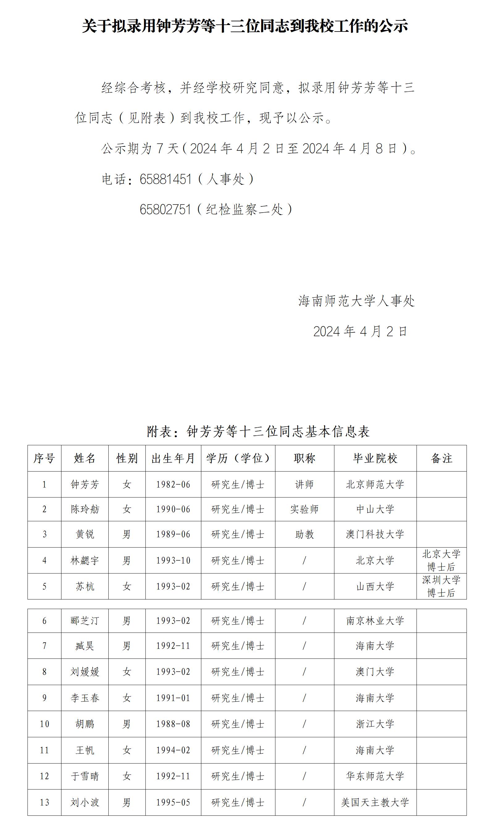 关于拟录用钟芳芳等十三位同志到我校工作的公示