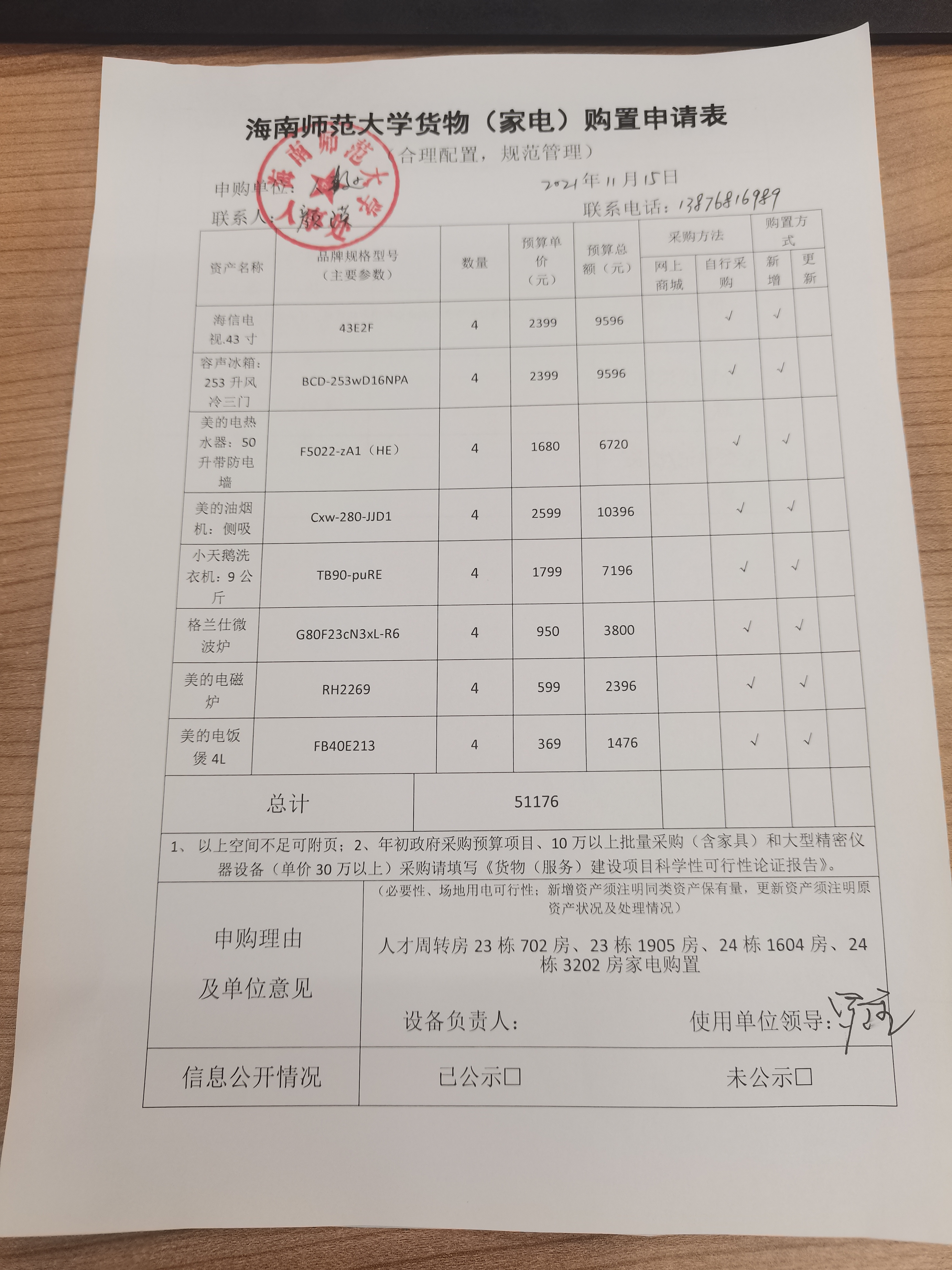 人事处专家周转房家具家电采购公示
