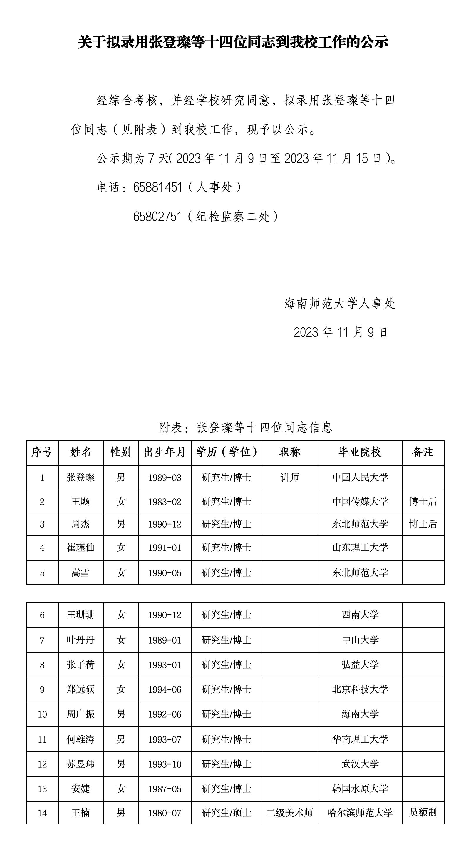 关于拟录用张登璨等十二位同志到我校工作的公示