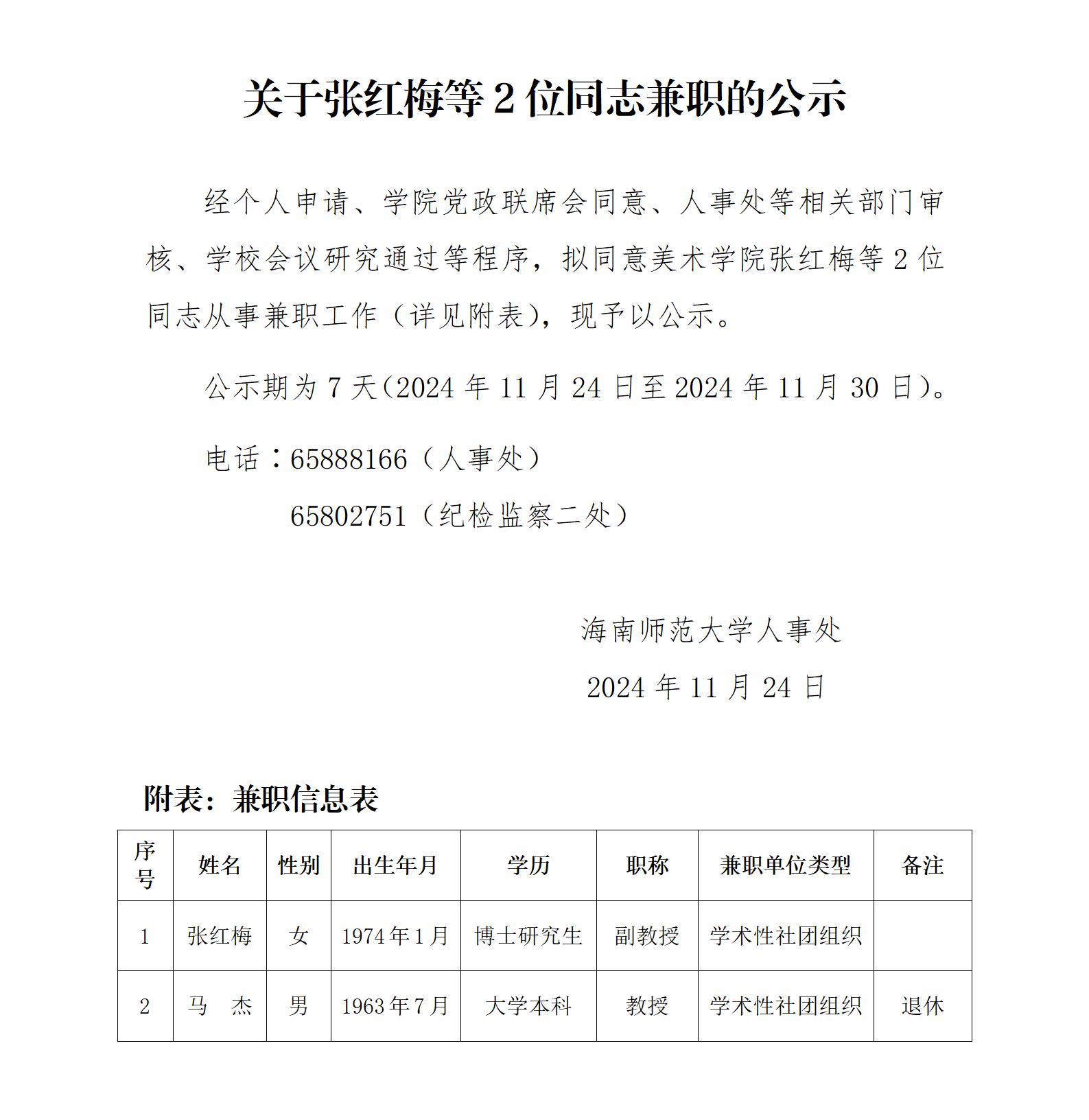 关于张红梅等2位同志兼职的公示