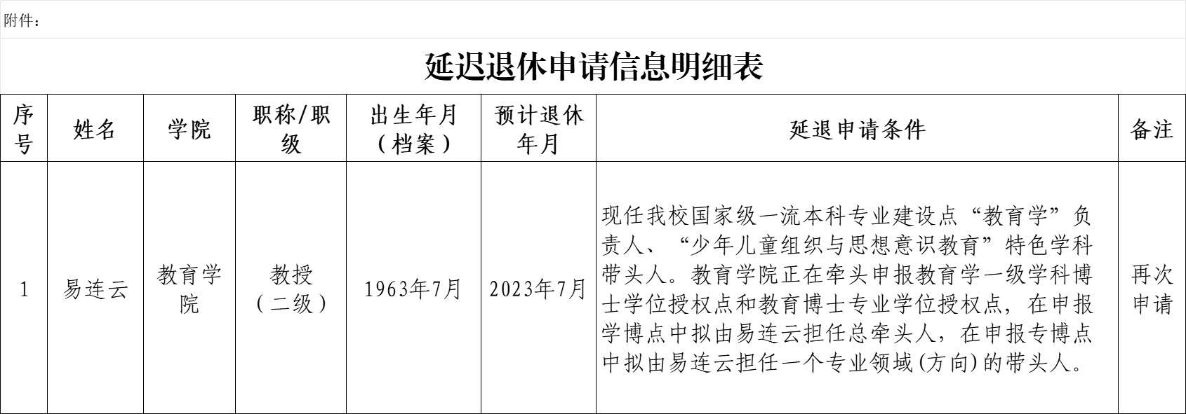 关于易连云教授申请再次延长退休年龄的公示