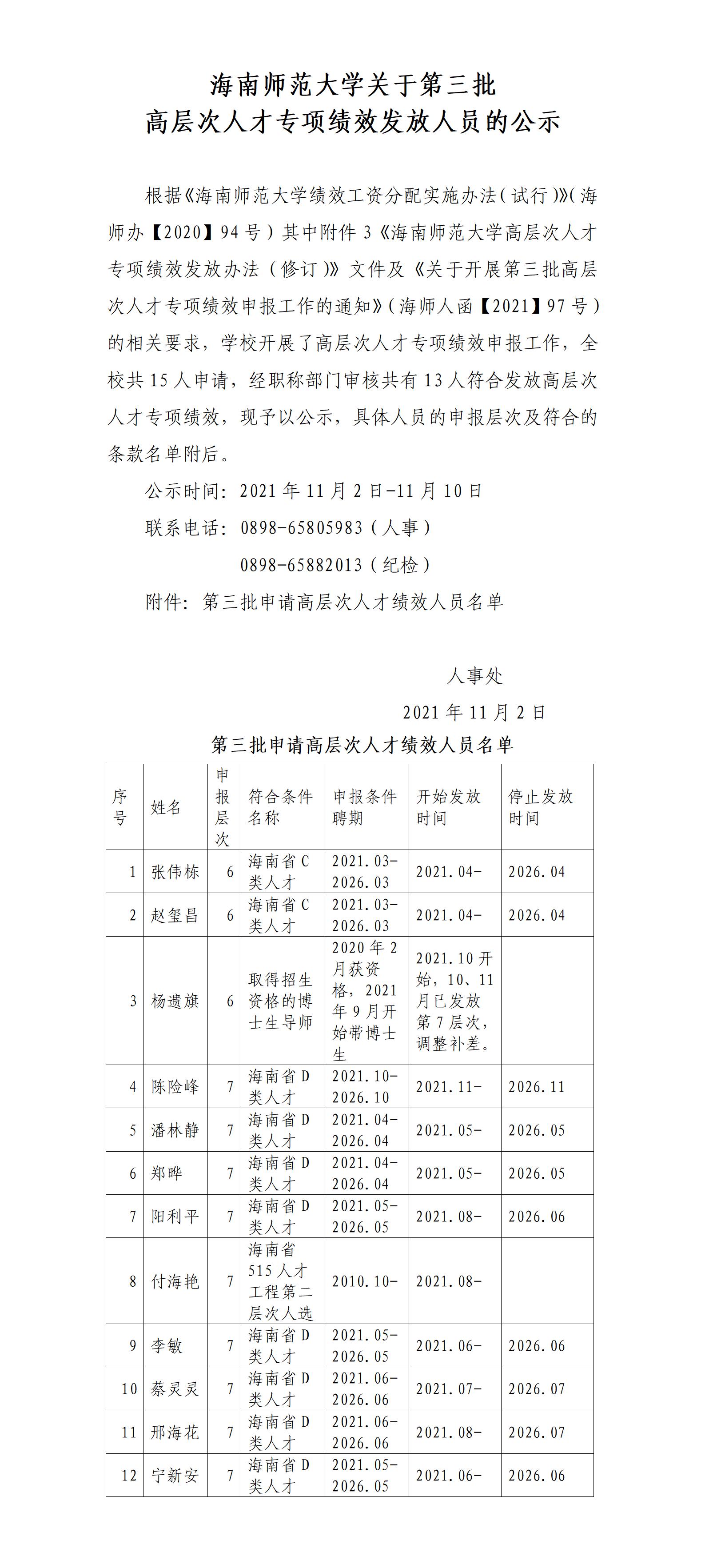海南师范大学关于第三批高层次人才专项绩效发放人员的公示