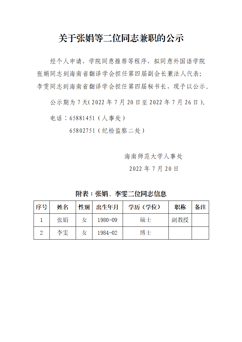 关于张娟等二位同志兼职的公示